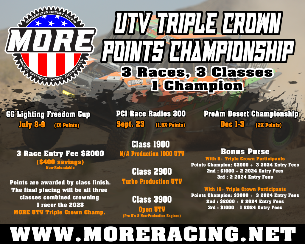 UTV Triple Crown copy UTV Triple Crown copy