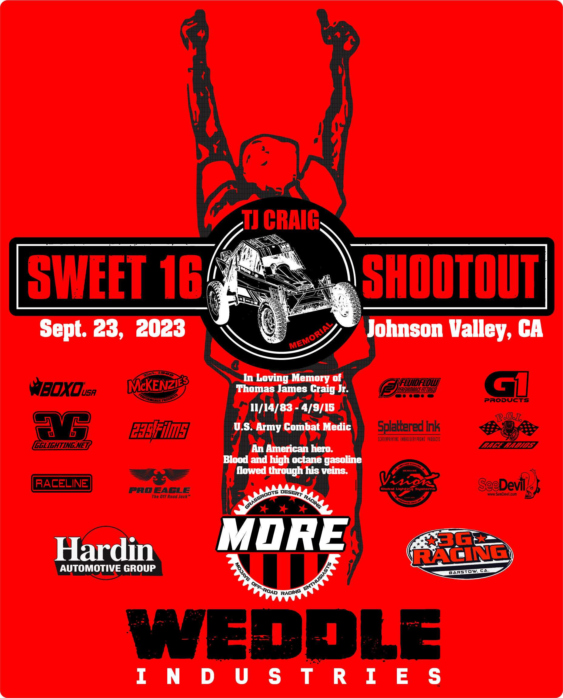 Sweet 16 Red Sweet 16 Red