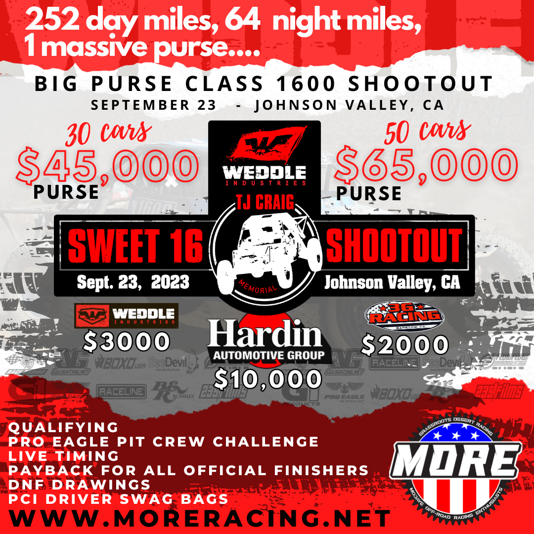 Sweet 16 Shootout Sweet 16 Shootout