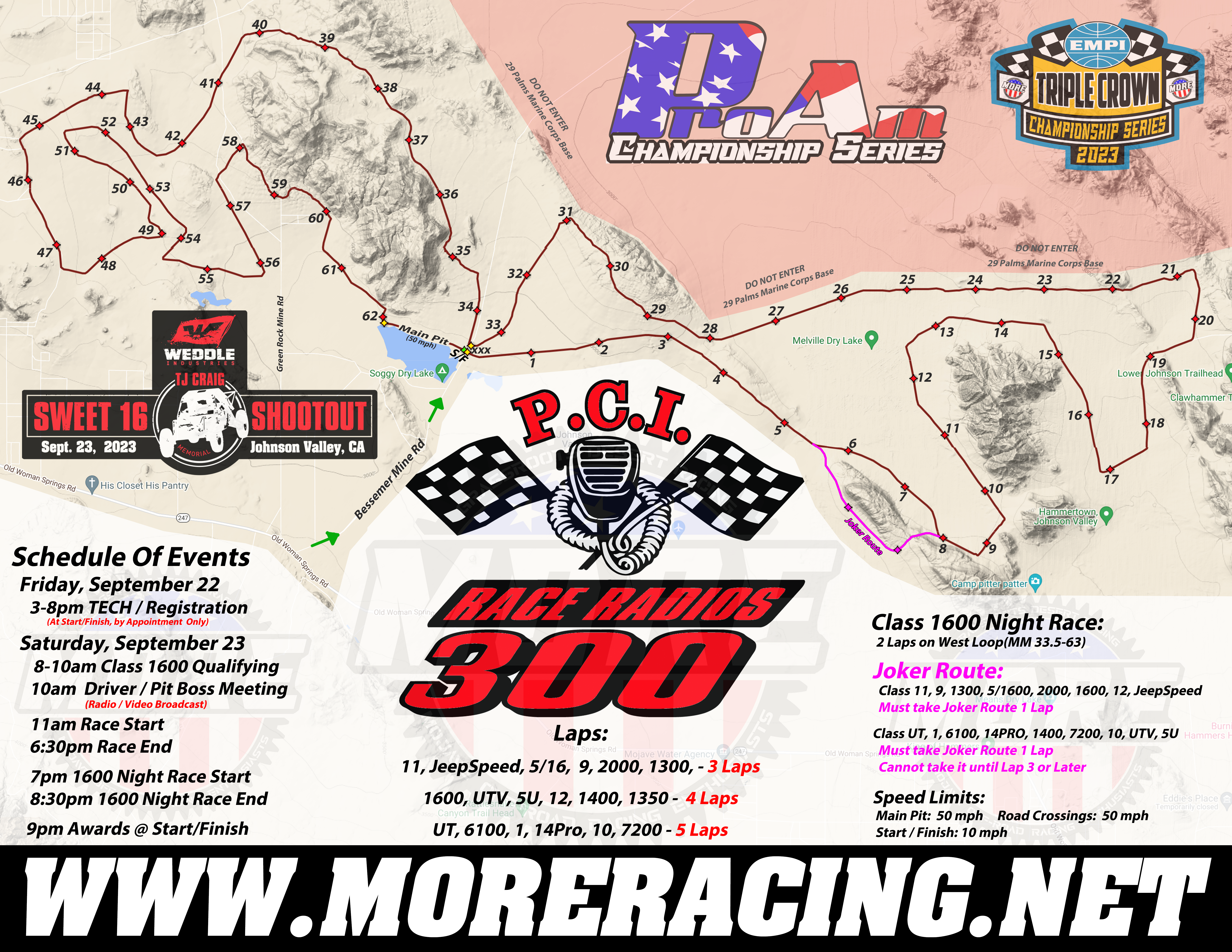 Race Map copy Race Map copy