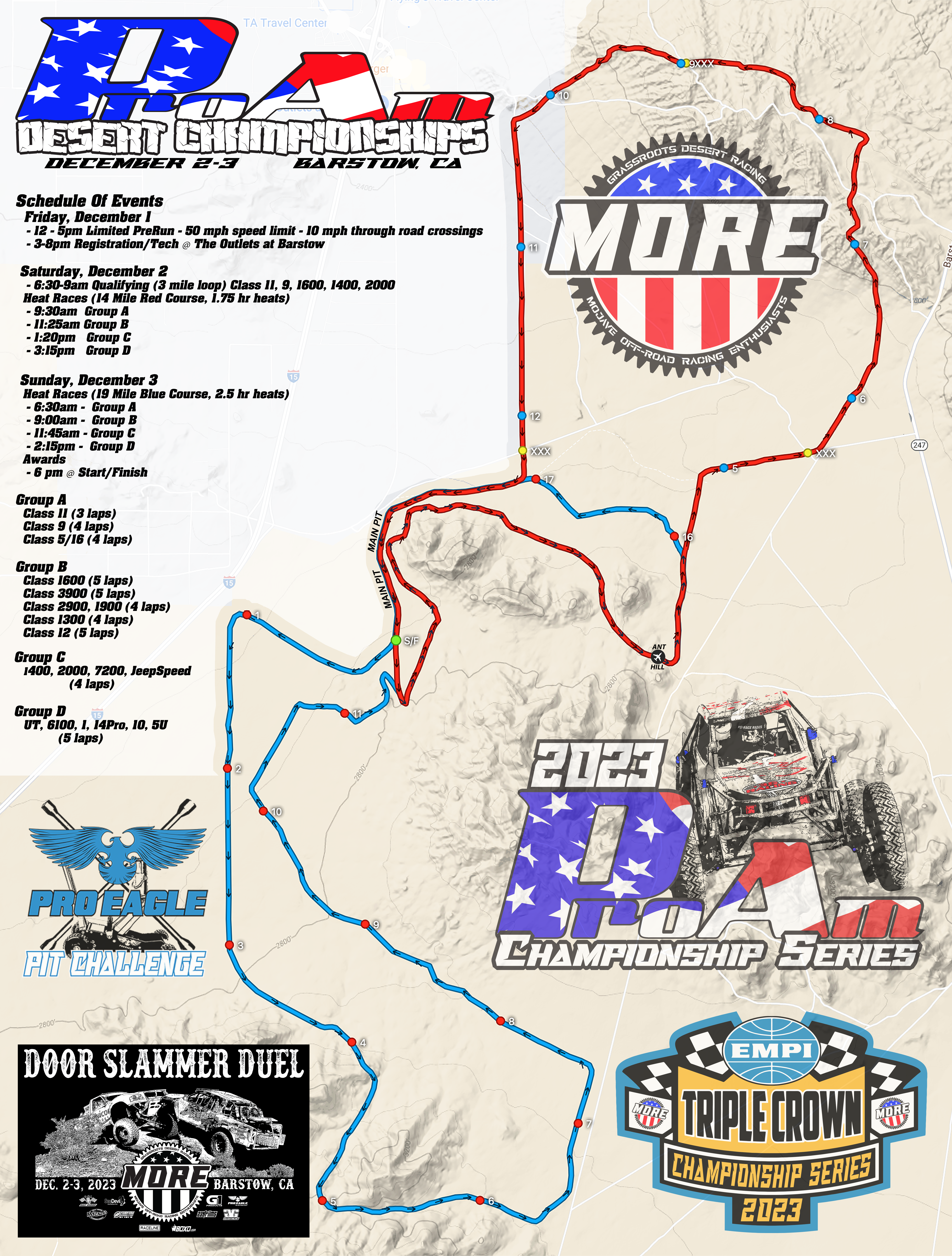RaceMap copy RaceMap copy