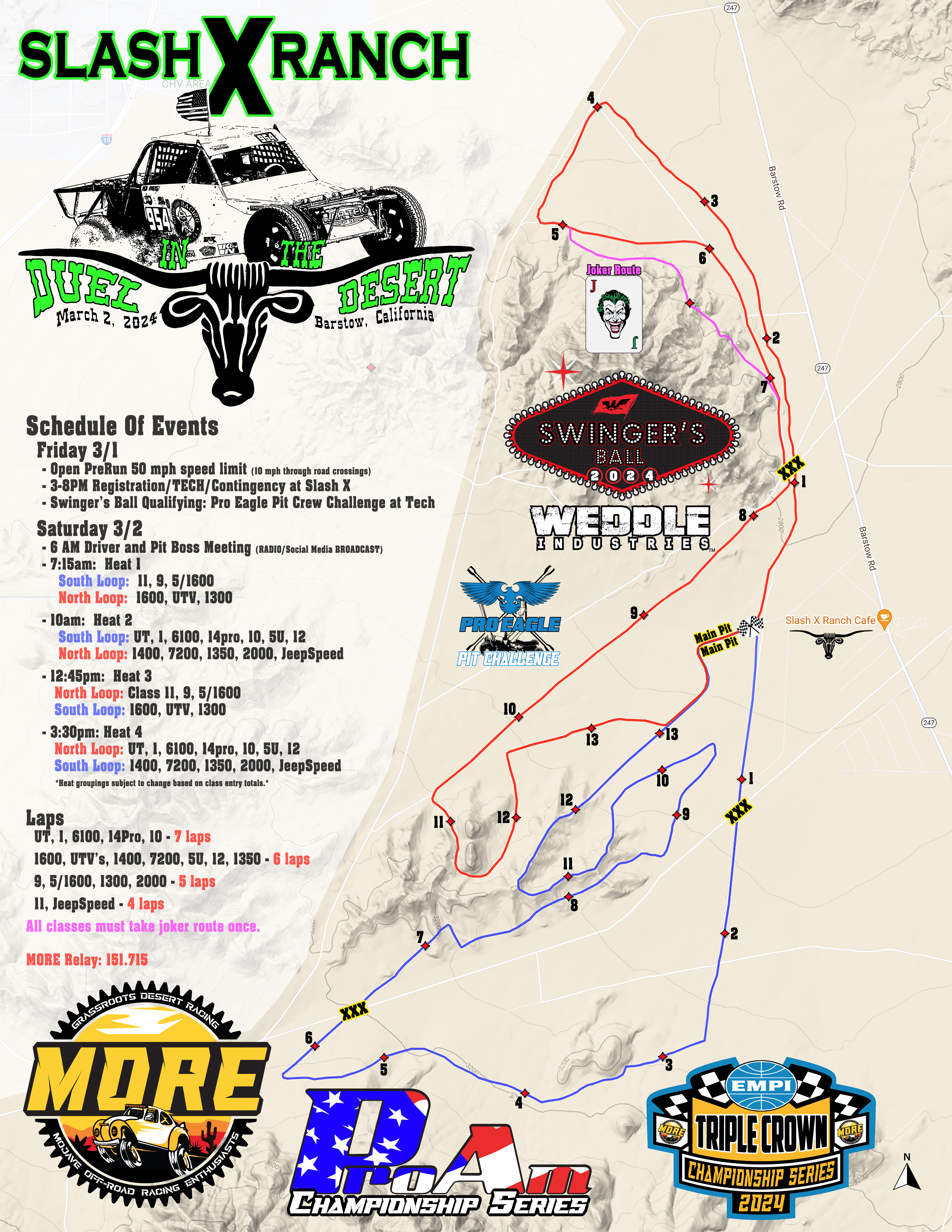 race map copy