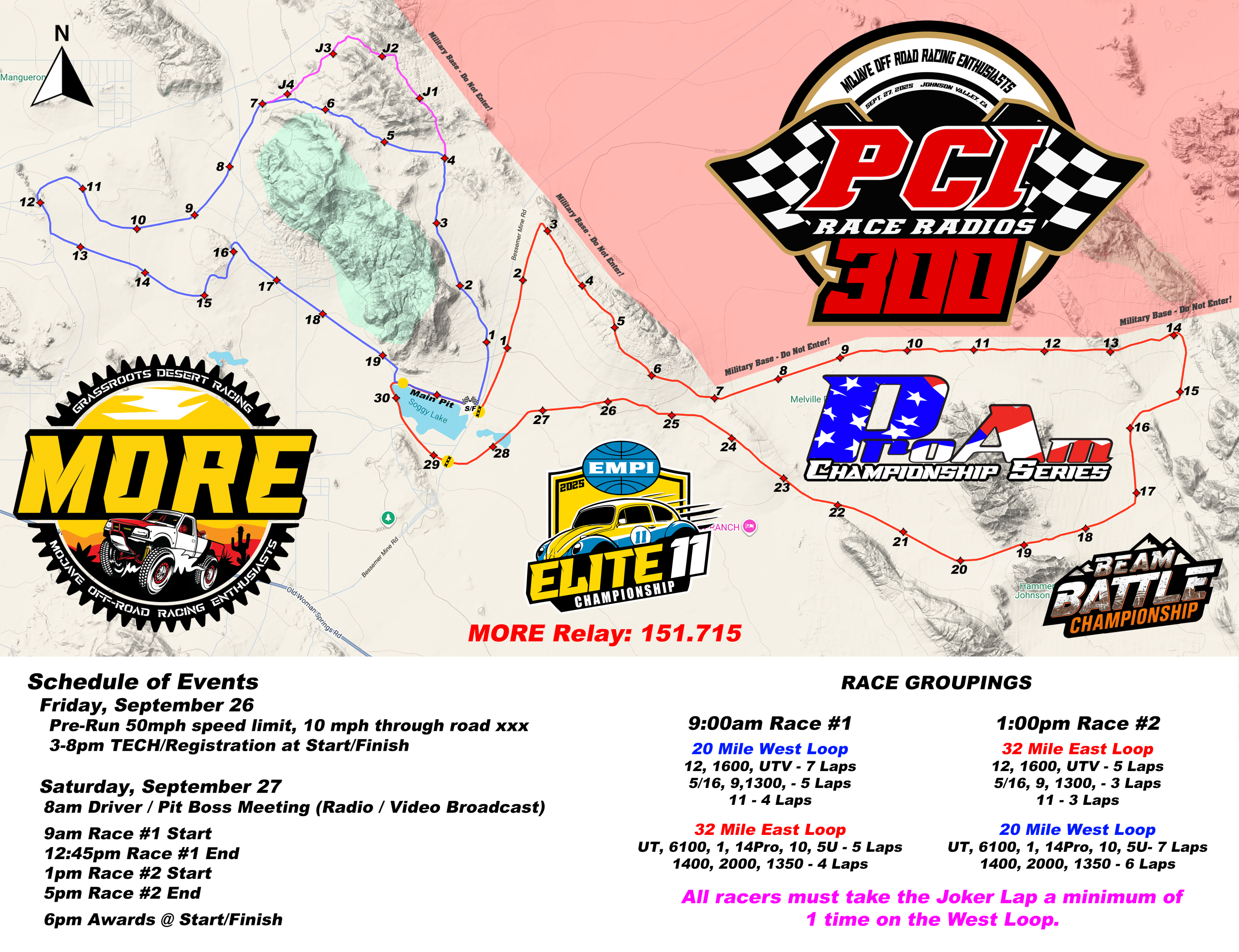 RaceMap