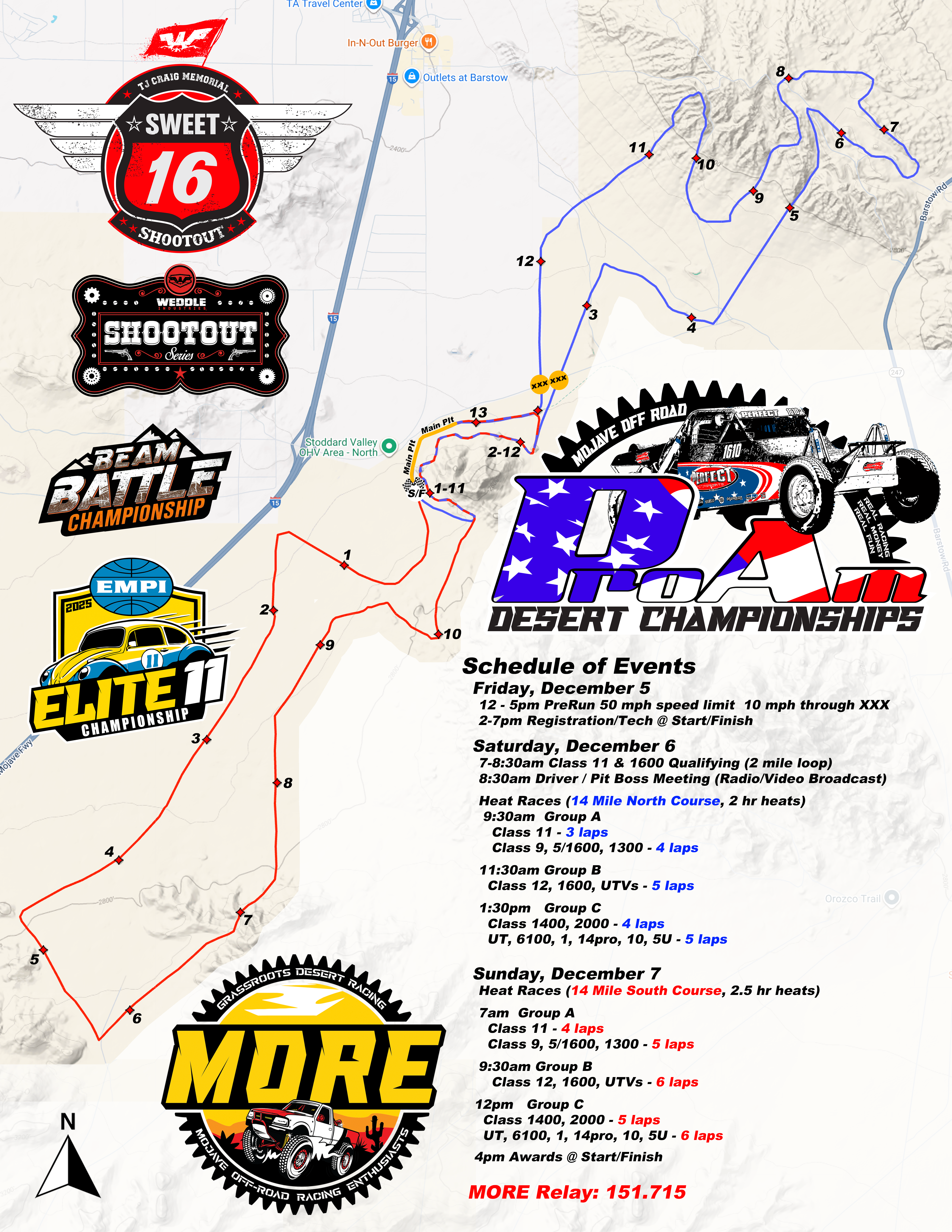 RaceMap