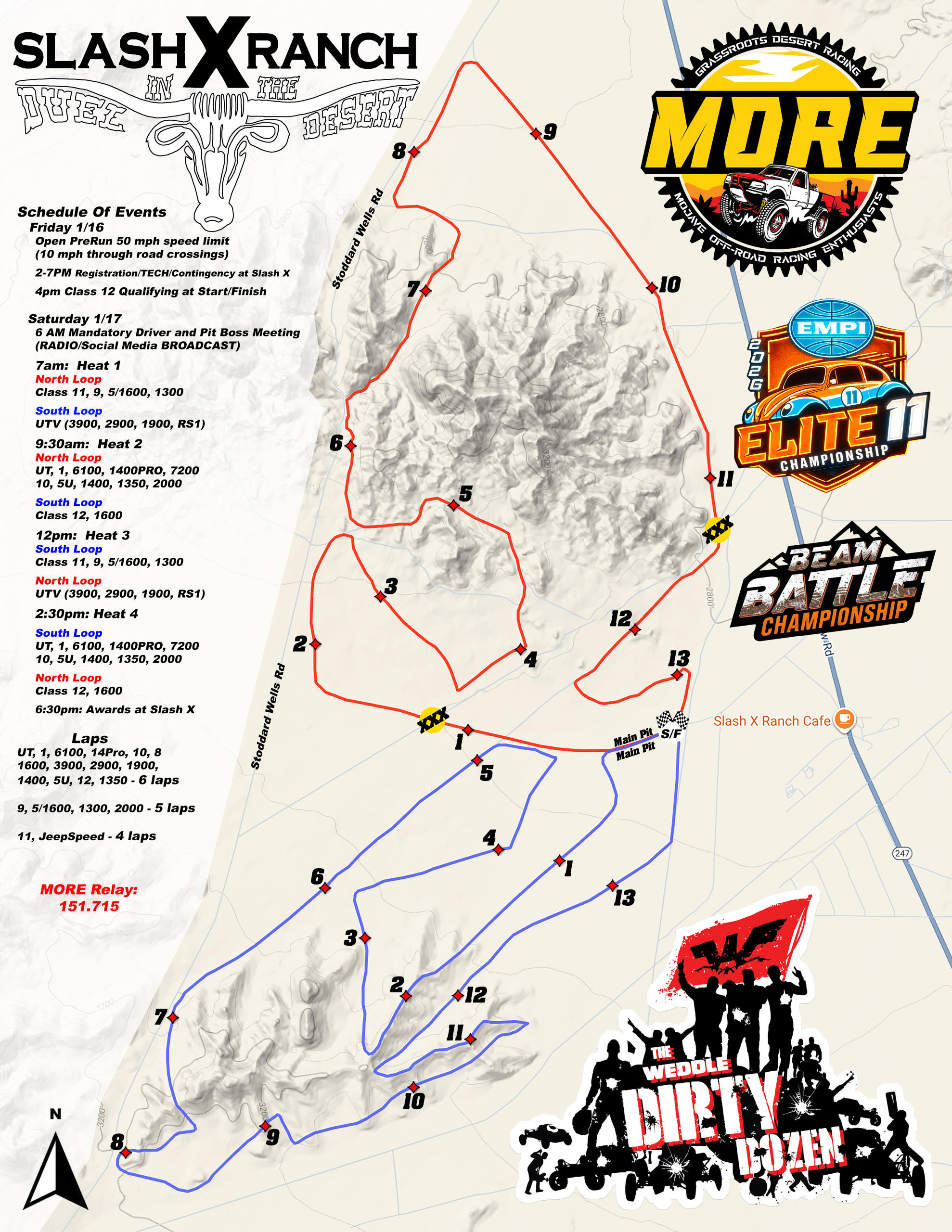RaceMap