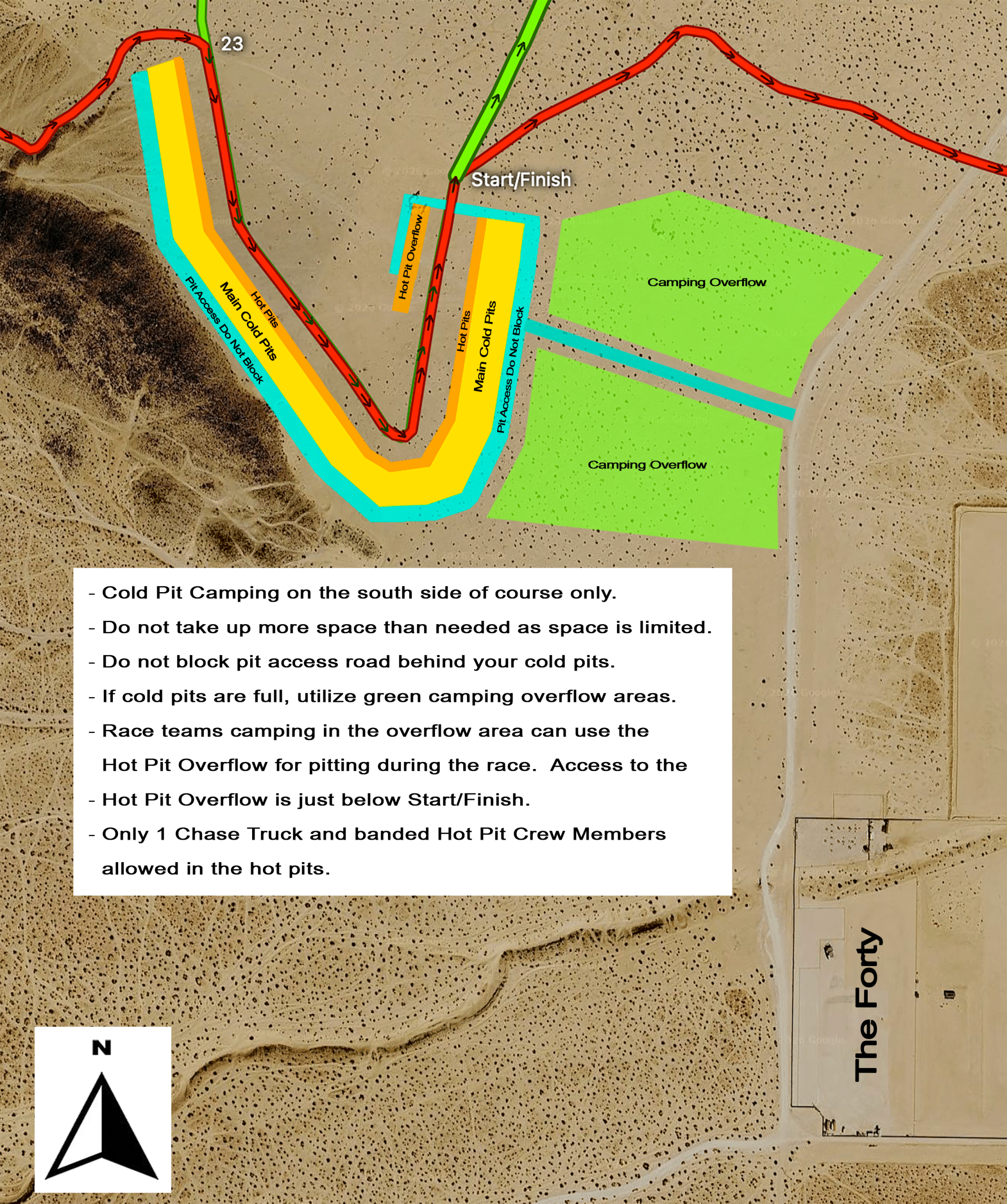 pit diagram